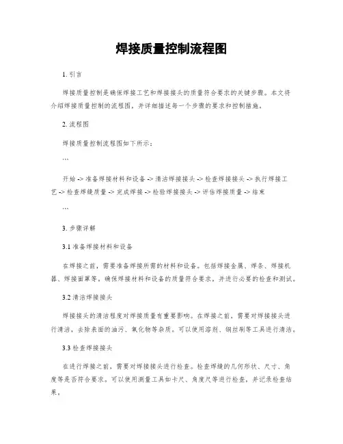 焊接质量控制流程图