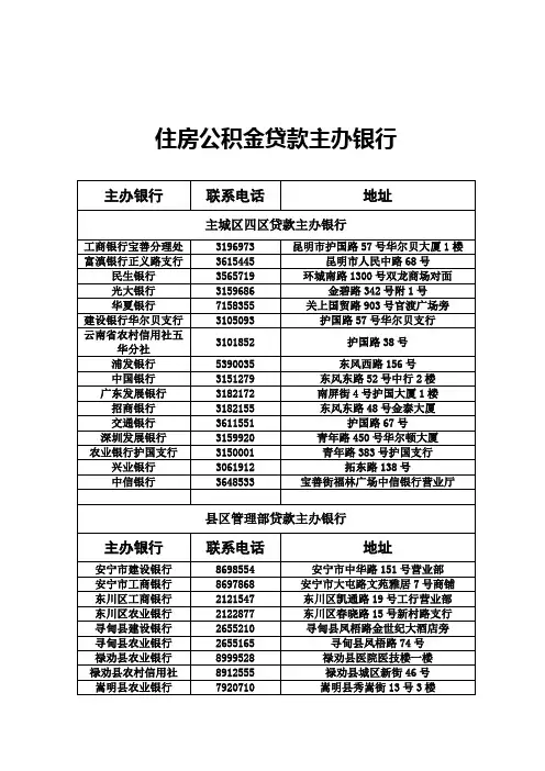昆明市住房公积金贷款主办银行一览表