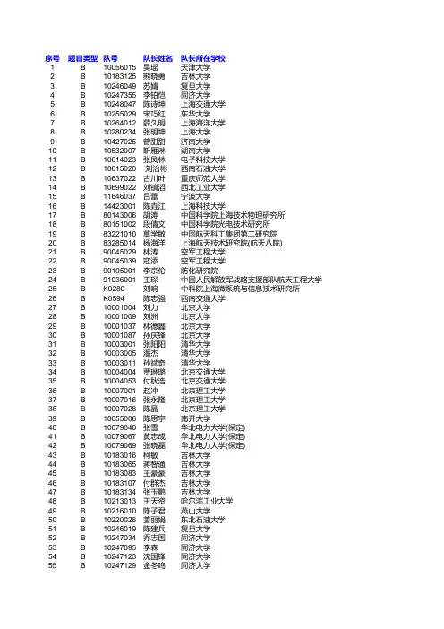 “华为杯”第十四届中国研究生数学建模竞赛最终获奖名单_b题