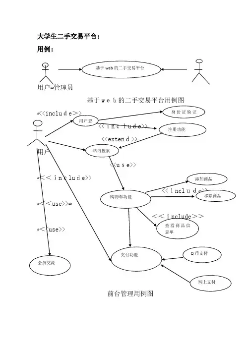 二手平台交易--用例图--及-用例