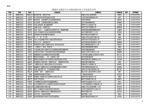 2018年安徽省中小学教育教学论文评选活动奖名单