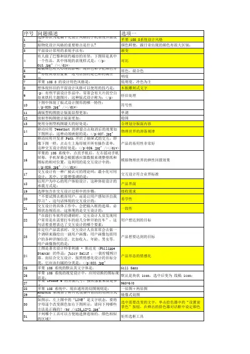 ACAA认证UI设计师参考样题