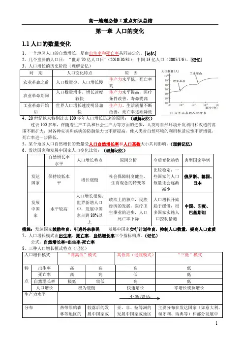 高中地理必修二知识点总结(完整版)(word文档物超所值)
