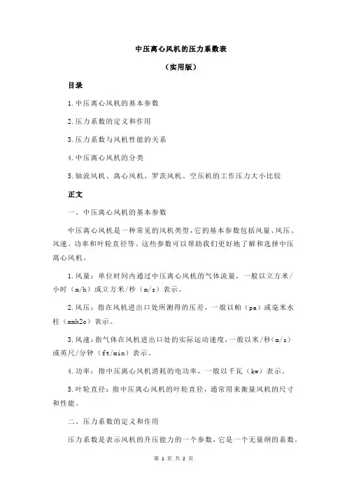 中压离心风机的压力系数表