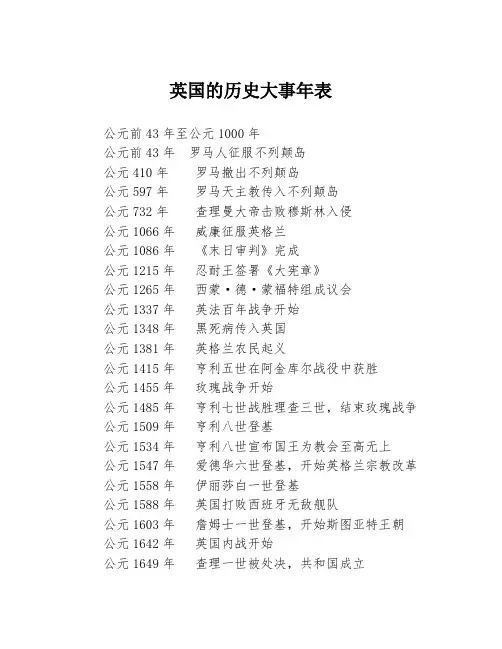 英国的历史大事年表