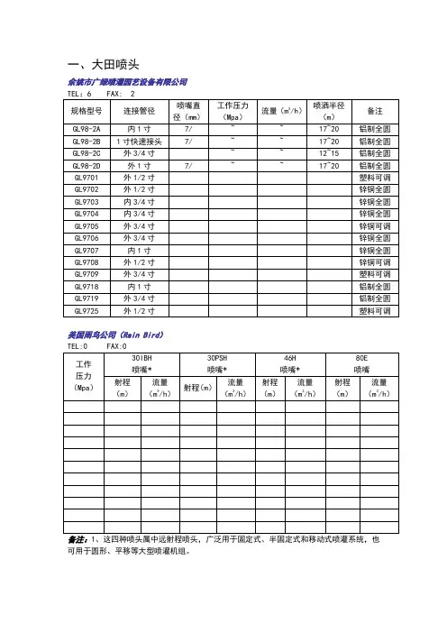 常用喷头参数表