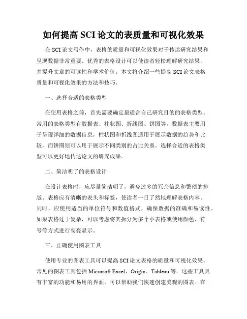 如何提高SCI论文的表质量和可视化效果
