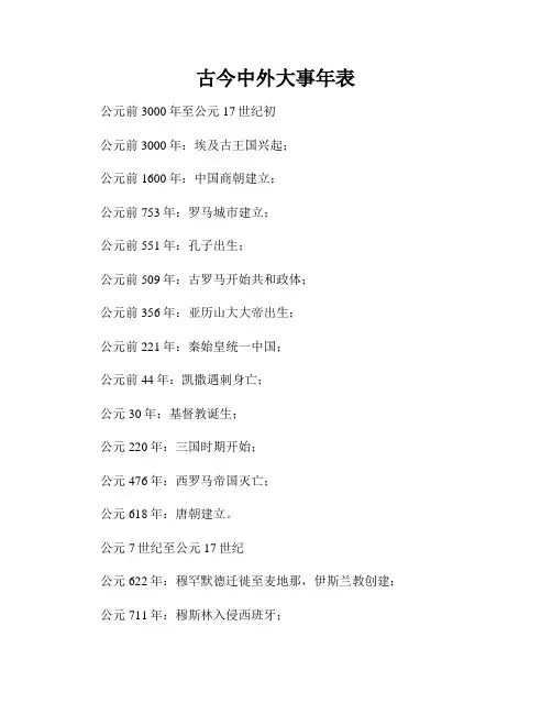 古今中外大事年表