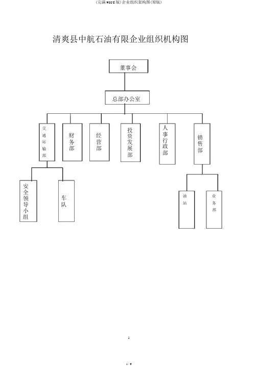 (完整word版)公司组织架构图(原版)