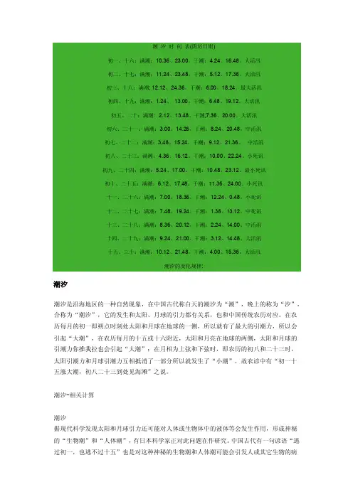 潮汐时间表——精选推荐