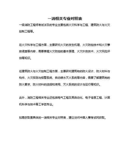 一消相关专业对照表