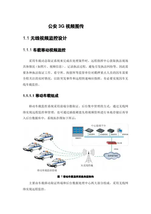 CCOM公安3G视频图传