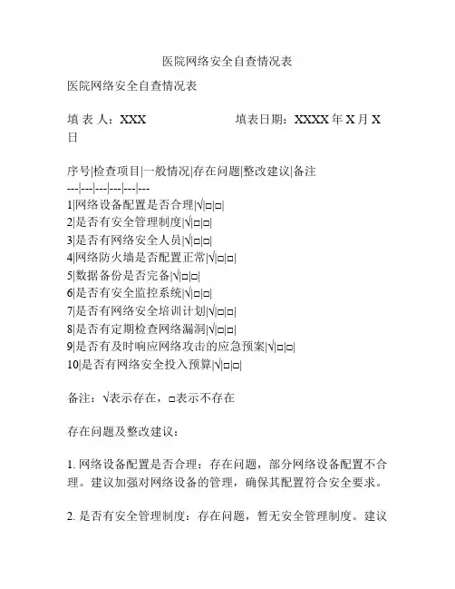 医院网络安全自查情况表