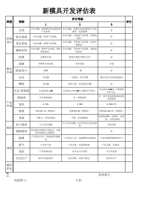 新模具开发评估表 模版