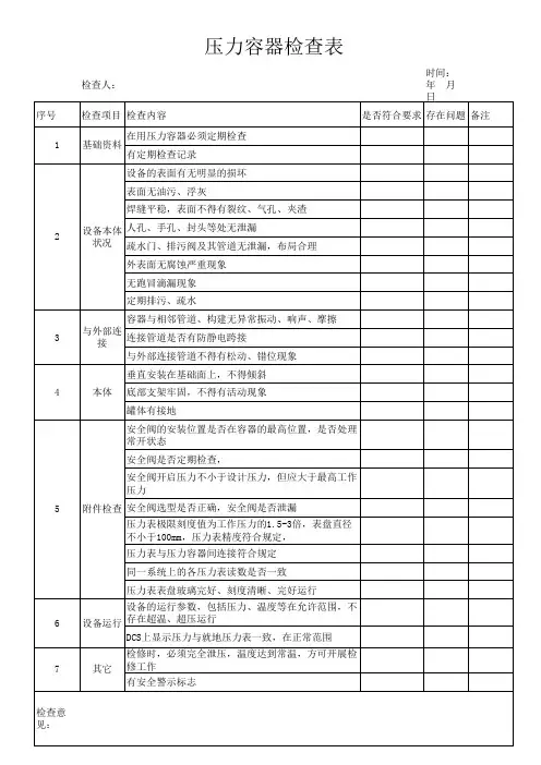 压力容器检查表