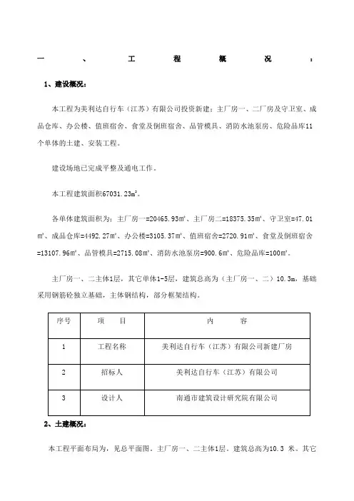 美利达新建自行车厂房方案
