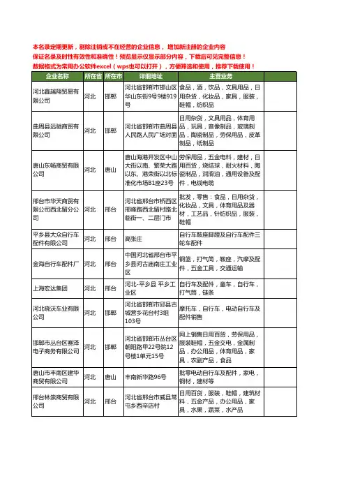 新版河北省自行车及配件工商企业公司商家名录名单联系方式大全278家