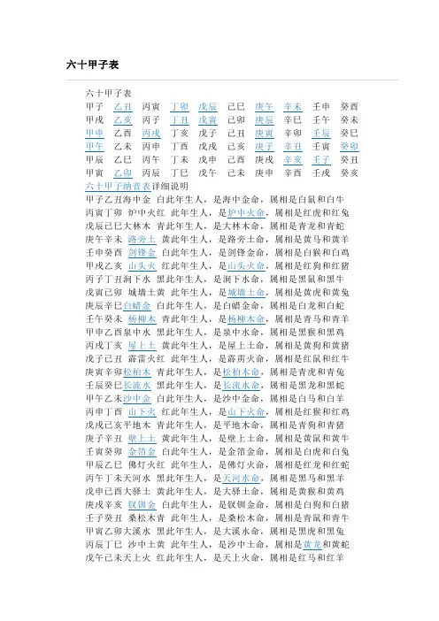 六十甲子表