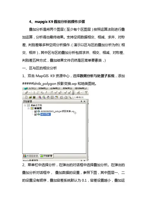 MapGS K9叠加分析