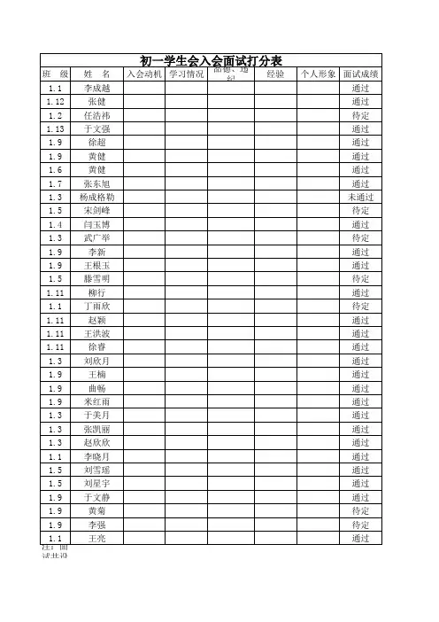 学生会入会面试打分统计表