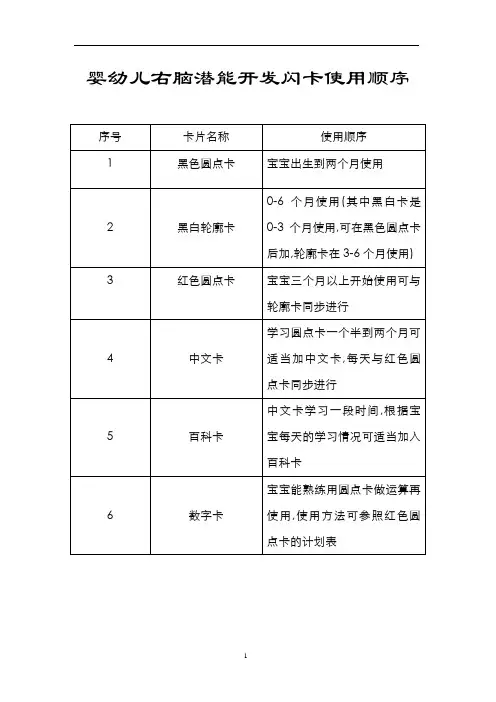 杜曼教学手册(全)