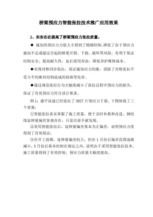 智能张拉技术应用效果