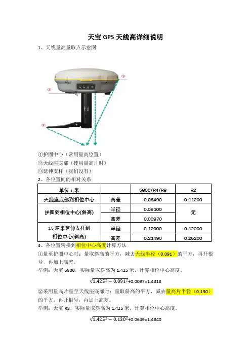 天宝GPS天线高详细说明