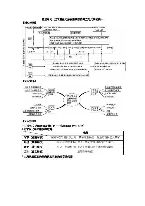 辽宋夏金元多民族政权的并立与元朝的统一  单元总结--高中历史统编版2019必修中外历史纲要上册