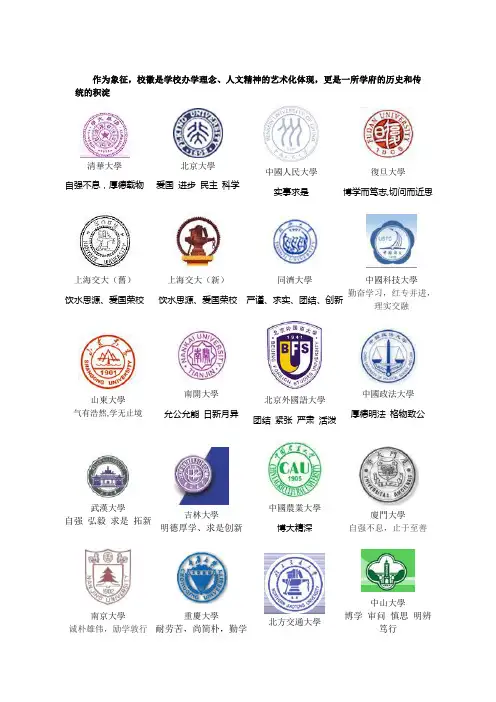 全国著名大学校徽大全
