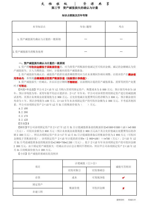 课程资料：第40讲_资产减值损失的确认与计量,资产组的认定及减值处理(1)