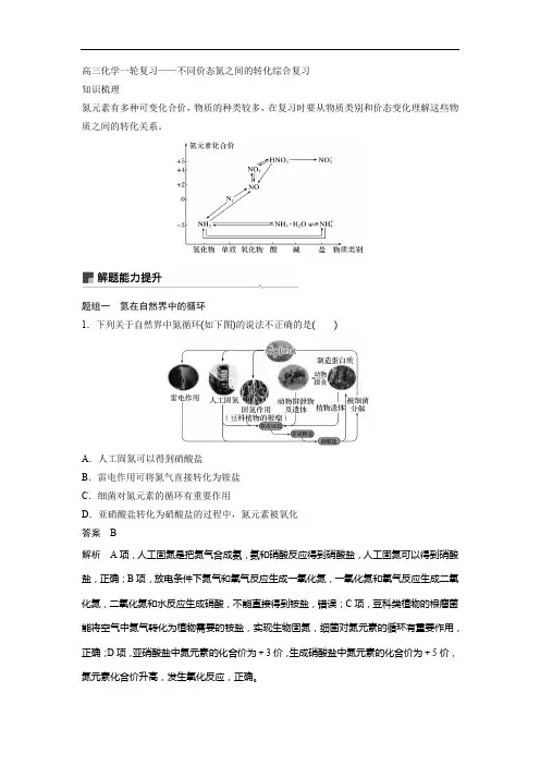 高三化学一轮复习——不同价态氮之间的转化综合复习