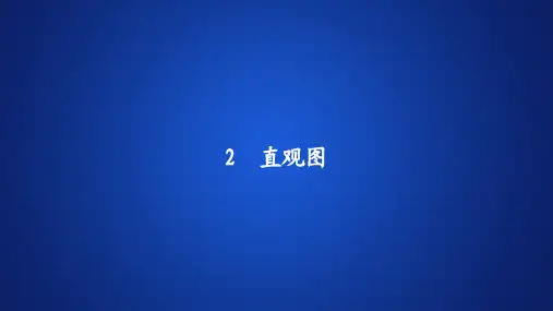 高中数学《直观图》课件