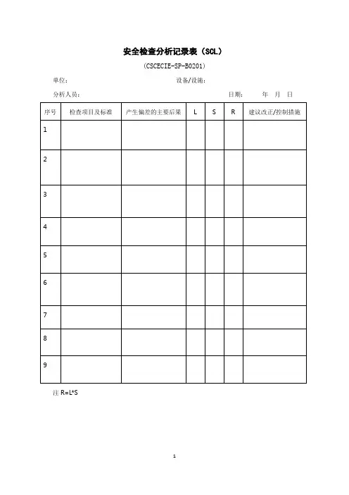 2014版安全管理手册表格汇编