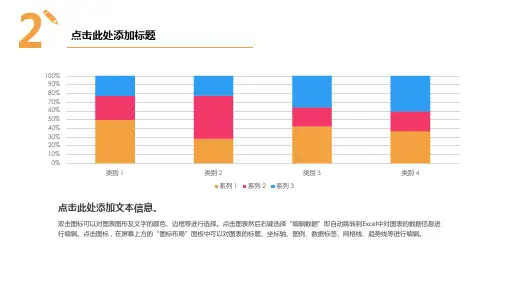 简洁PPT柱状图条形图数据图大全