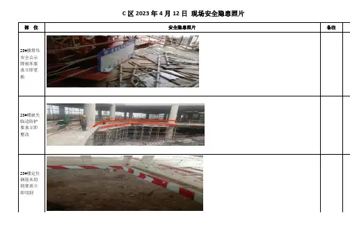 C区现场安全隐患照片及整改情况+2023年4月12日