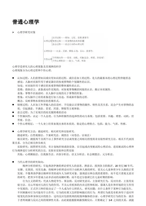 (完整word版)(综合版)同等学力心理学全国统考复习资料