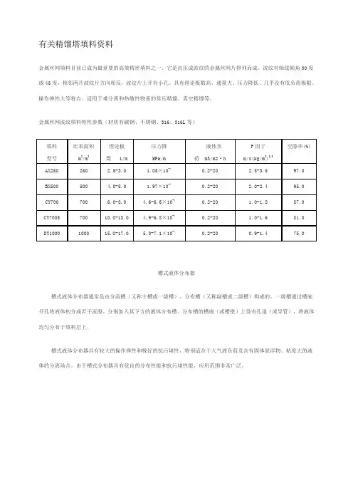 有关精馏塔填料资料(07.11下载)