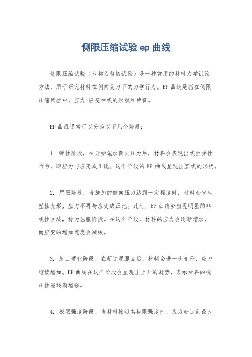侧限压缩试验ep曲线