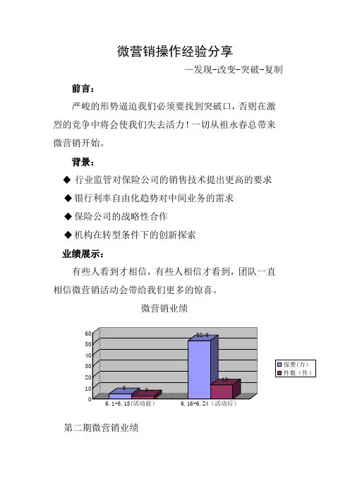 保险公司银保条线微营销操作经验分享(发现-改变-突破-复制)