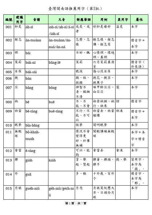 台湾闽南语推荐用字(第二批)
