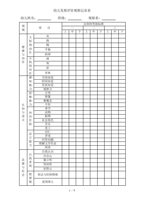 幼儿个体发展评价观察记录表