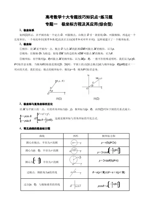 高考数学十大专题技巧知识点+练习题  专题一 极坐标方程及其应用(综合型)(学生版).