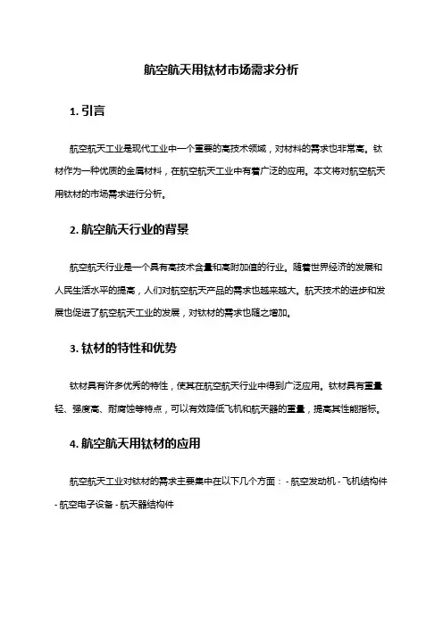 2024年航空航天用钛材市场需求分析