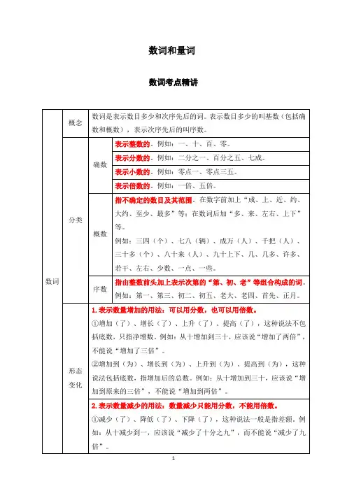 4.数词和量词-初中语文现代汉语词性知识考点精讲与集训