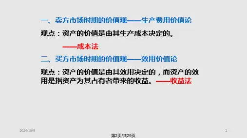 资产定价基本原理.pptx