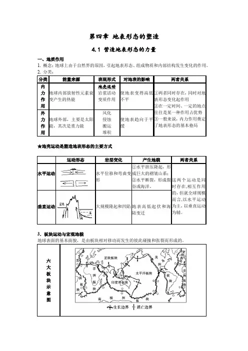 地表形态的塑造知识点