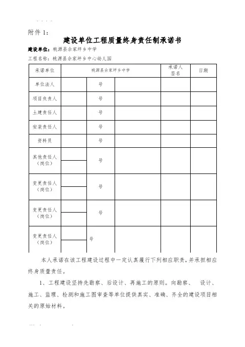 【精品】七方责任主体终身责任制承诺书