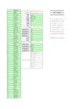 成绩登记表模板