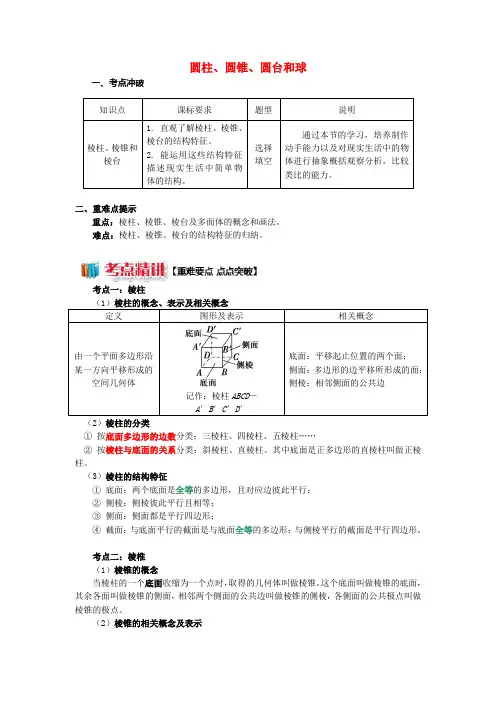 2021高中数学第1章立体几何初步第一节空间几何体1棱柱棱锥和棱台学案苏教版必修2