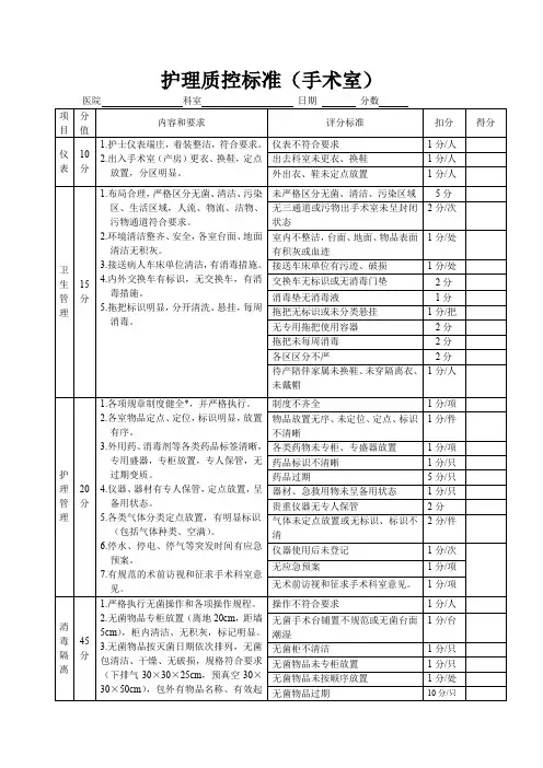 护理质控标准(手术室)